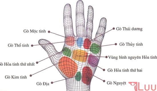 Bói chỉ tay tình duyên, nhìn biết ngay hôn nhân tốt đẹp hay dở dang